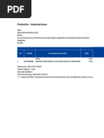 Importaciones de Robots 2018 - 2022