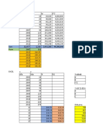 Semana 3 Proyección de Demanda