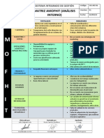 Sig-Mz-001 Matriz Amofhit