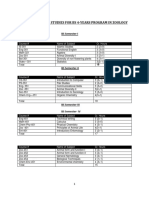 Scheme of Studies For BS 4 Years and MSC 2years