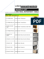 Headrush Models List