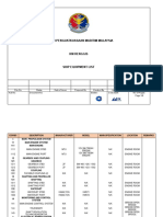 UPDT - KM Renggis Format Ship Equipment List