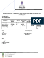 AP 4 Intervention or Remediation Plan For The Identified Learning Gaps in The Different Learning Areas and Grade Levels