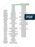 Central Library Computer Lab Statistics 2020