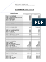 Listado de Centros y Localidades 2023-2024