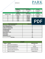 Quantity Position: Staff