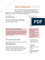 Nursing Diagnosis - Fluid Imbalances Diagnoses