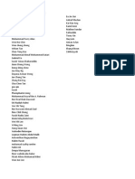 Dinner With MSD 2011 Attendance List