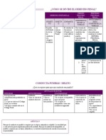 Derecho Penal I