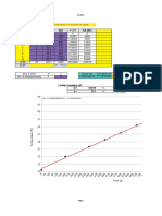 Least Squares Fit