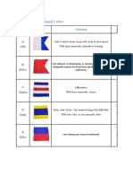 International Codes Signal Notes