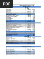 Analisis Vertical y Horizontal TRABAJAR