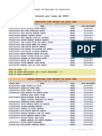 Alunos Raca Turma Rel - PHP