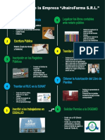 Infografia