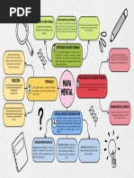 Mapa Mental Firewalls y Virtual Private Network VPN