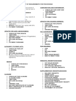 List of Requirement For Processing