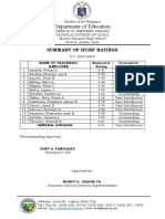 Summary of IPCRF Ratings 2019 2020