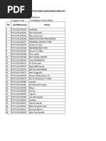 Profesi Bidan Angkatan V