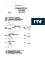 Accounting Cycle