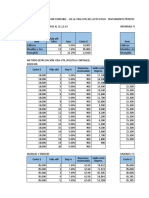 Depreciación 123