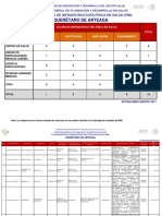 Qro - Plan Mtro Infraestr 2017