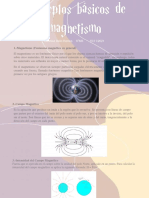 Conceptos de Magnetismo