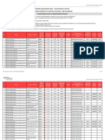 Anexo A Resultados Evaluación Curricular MR Cusco y MR Trujillo Aptos para Entrevista 2023