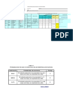 Matriz de Contaminantes Quimicos 2023