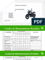 Mantenimiento de NS 200