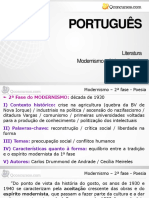 Português: Literatura Modernismo - 2 Fase - Poesia