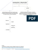 Trabajo 1 (Esquemas)