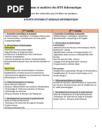 BTS Informatique