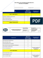 Rating Sheet