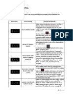 BS1019 Troubleshooting