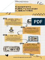 4 Equipment PRESSURE/VACUUM CALIBRATORS - Available Now On King Nutronics