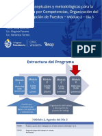 Curso Descripción de Cargos - Módulo 2 - Día 3-Comprimido