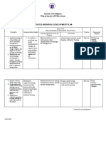 Upadted Individual Development Plan Idp