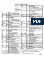 Tentative Annual Calendar 2023-2024