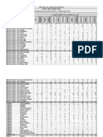 2.peb Regular Vagas-Por-Municipio Edital-3.2023