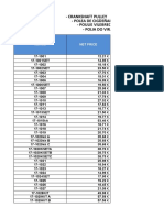 Price List I.J.S Group 2021.