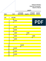 Activity 2-1 Labausa Catering (Answer)