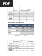 Matriz BCG FUSM