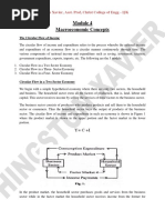 Module - 4 Notes