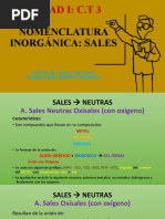 Unidad I: C.T 3: Nomenclatura Inorgánica: Sales