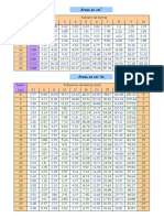 Nivel II-tabla-barras-2020