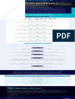 FOREX Funded Account Evaluation My Forex Funds 2