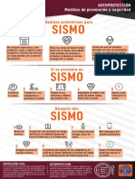 Infografia Sismo