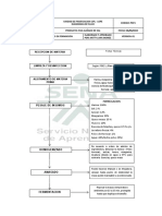 Diagrama Flujo Pan de Sal Aliñado