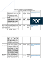 Anexo 2. Materiales de Apoyo Pedagogico y Fuentes Documentales