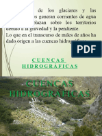 Cuenta Hidrograficas